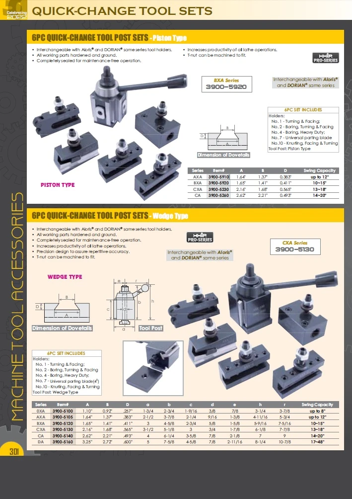 HHIP CXA TOOL POST - WEDGE TYPE 250-300 (3900-5131) — product image 5