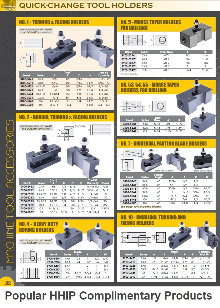 HHIP CXA TOOL POST - WEDGE TYPE 250-300 (3900-5131) — product image 6