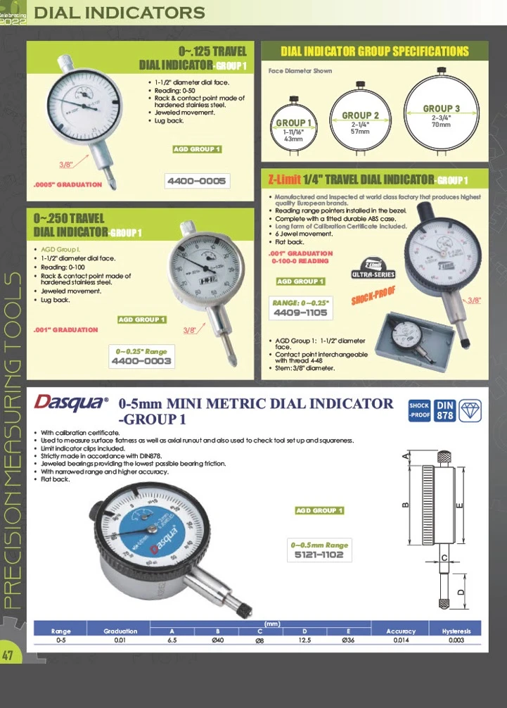 HHIP FLAT BACK FOR INDICATORS WITH A 4 HOLE PATTERN (4400-3140) — product image 5