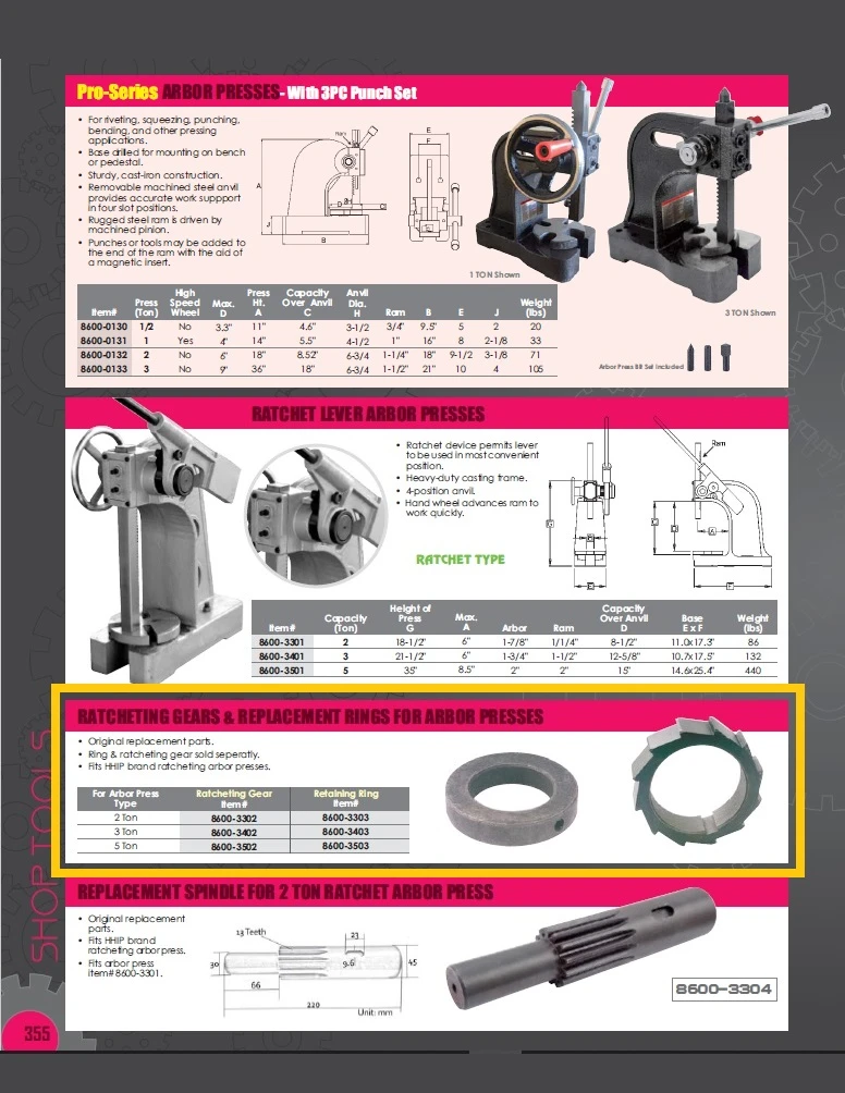 HHIP GEAR FOR 5 TON RATCHET TYPE ARBOR PRESS (8600-3502) — product image 2