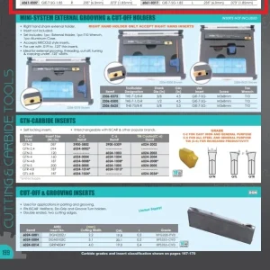 HHIP GIE-7-SG-08 (.031") RIGHT HAND GROOVING & CUT-OFF C6 PV INSERT (6061-0302)