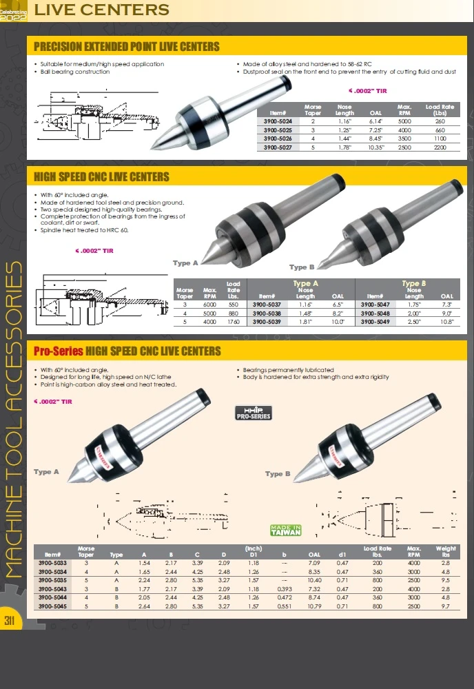HHIP HARLINGEN MT4 PRECISION HIGH SPEED CNC A-TYPE LIVE CENTER (9741-3234) — product image 6