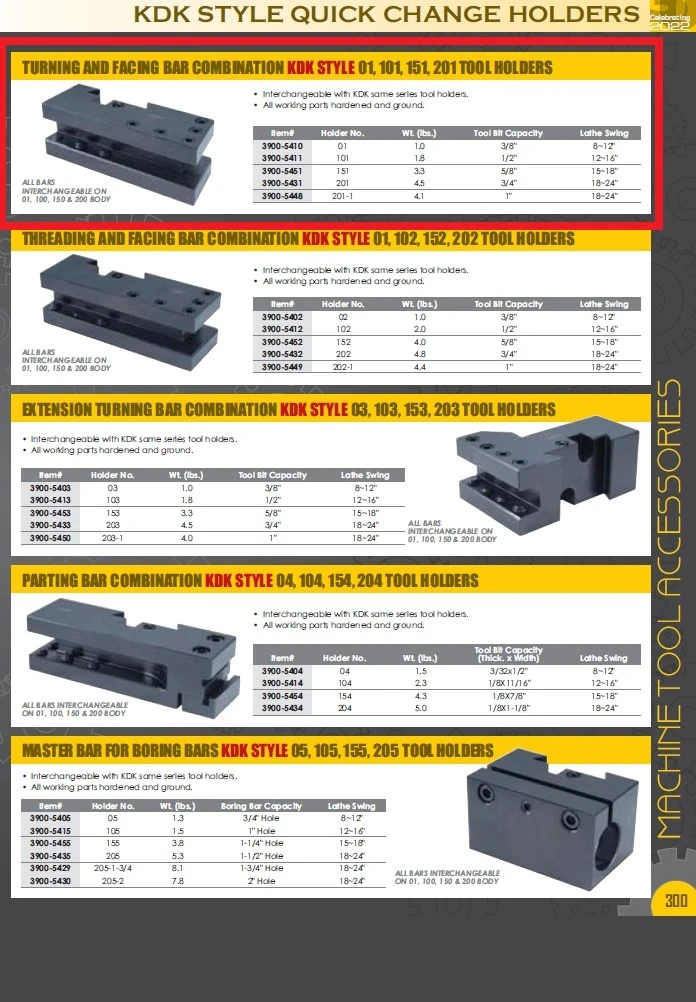 HHIP KDK-01 TYPE TURNING & FACING HOLDER (3900-5410) — product image 3