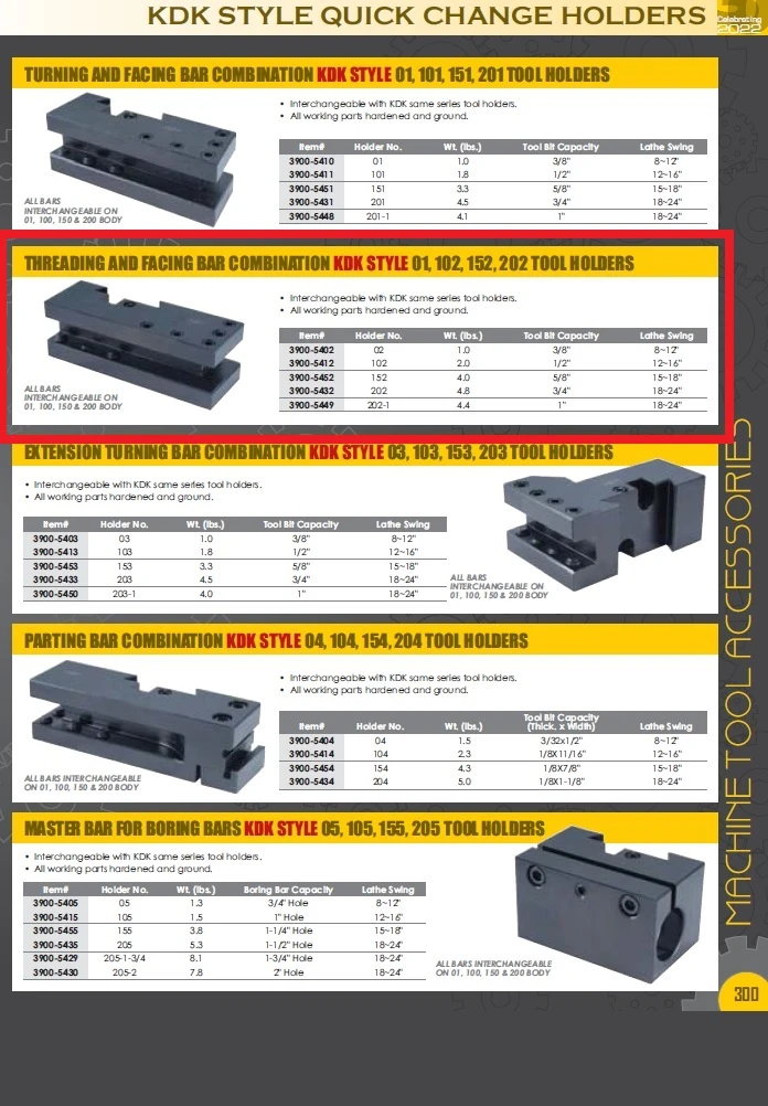 HHIP KDK-102 TYPE THREADING & FACING BAR HOLDER (3900-5412) — product image 2