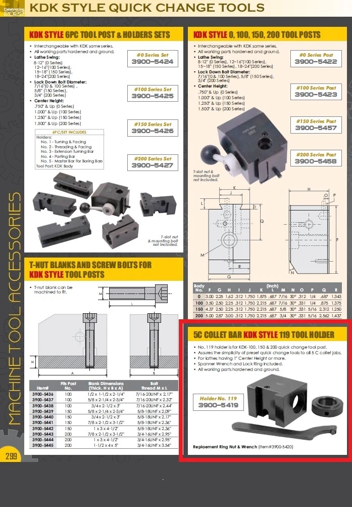 HHIP KDK-119 TYPE 5C COLLET BAR HOLDER (3900-5419) — product image 2