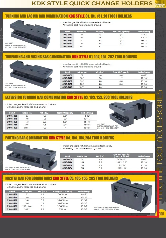 HHIP KDK-155 TYPE MASTER BAR FOR BORING BARS (3900-5455) — product image 2