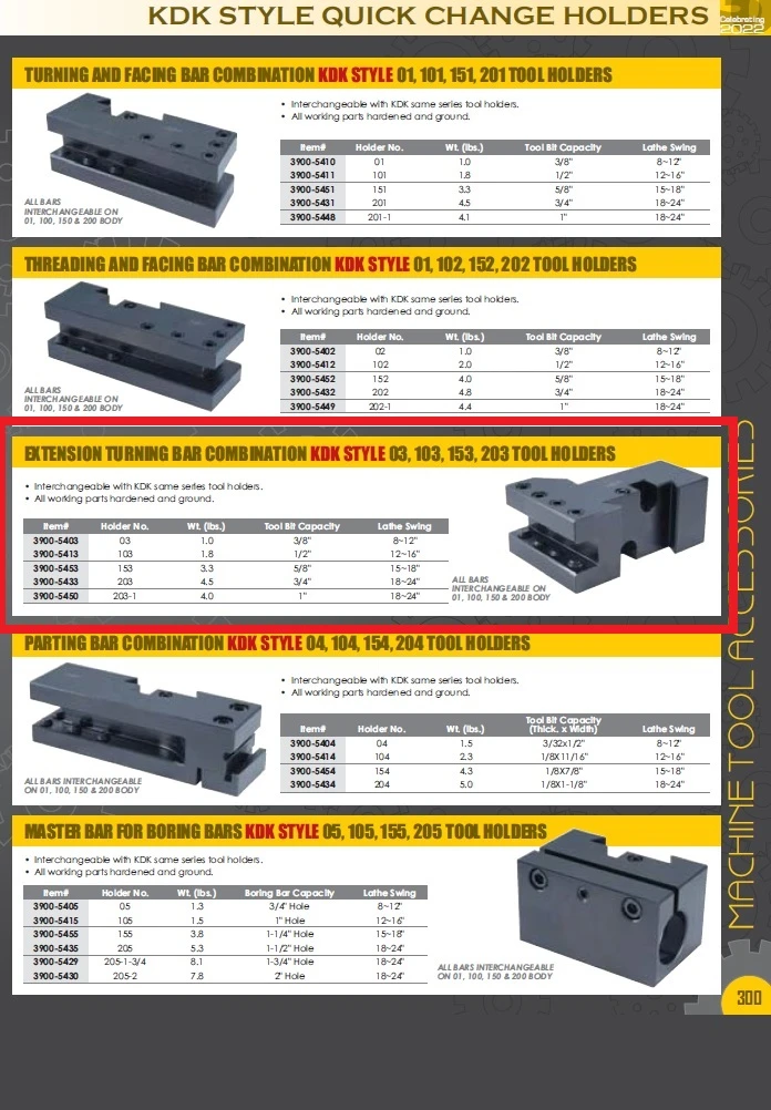 HHIP KDK-203-1 TYPE EXTENSION TURNING BAR HOLDER (3900-5450) — product image 2