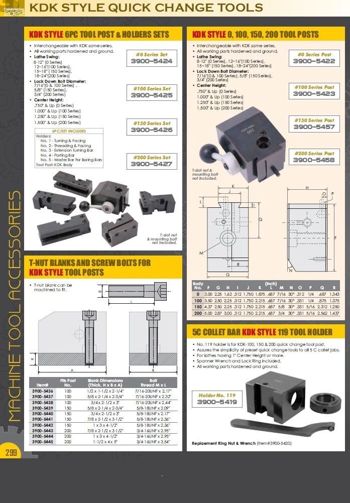 HHIP KDK 205-1-3/4 TYPE MASTER BAR FOR BORING BAR (3900-5429) — product image 3