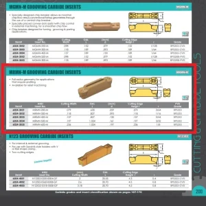 HHIP MRMN-300-M GRADE BPS253-CVD GROOVING INSERT (6024-3032)