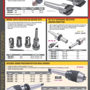 HHIP MT2 SHANK FLY CUTTER HOLDER (4006-0022)