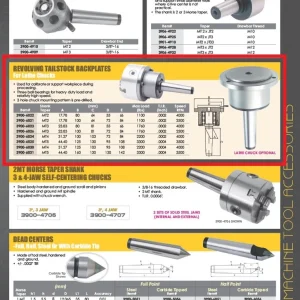 HHIP MT3 X 100MM REVOLVING TAILSTOCK FOR 4" PLAIN BACK CHUCKS (3900-6026)