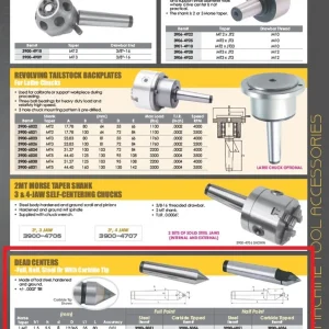 HHIP MT4 STEEL HALF-NOTCHED DEAD CENTER (3900-6054)