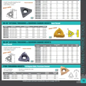 HHIP RT16.01N-10UN RIGHT HAND INTERNAL THREADING & GROOVING INSERT (6006-4010)