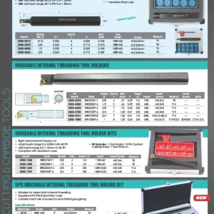 HHIP RT16.01N-2.50GM RIGHT HAND INTERNAL THREADING & GROOVING INSERT (6006-1010)
