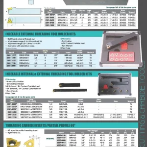 HHIP RT16.01N-20UN RIGHT HAND INTERNAL THREADING & GROOVING INSERT (6006-4020)