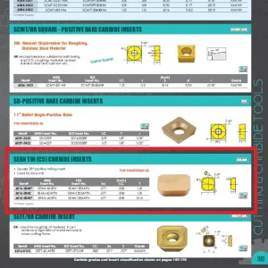 HHIP SEAN-42-AFN C-5 TiN COATED CARBIDE INSERT (6016-0040)