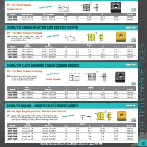 HHIP SNMG-432-EM COATED CARBIDE INSERT (6049-0432)
