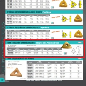 HHIP TNMA-43NV CARBIDE INSERT (6043-0005)