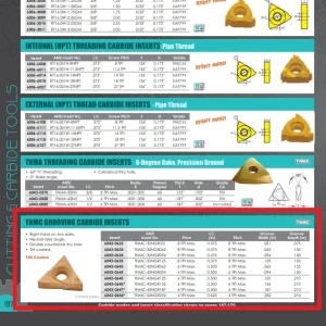 HHIP TNMC-43NGR094 TiN COATED CARBIDE INSERT (6043-0644)