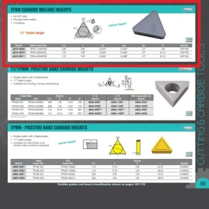 HHIP TPKN-1603PDR CARBIDE MILLING INSERT (6010-5003)