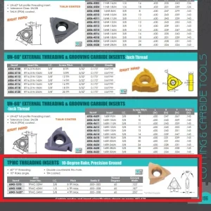 HHIP TPMC-32NV TiN COATED CARBIDE INSERT (6043-1375)