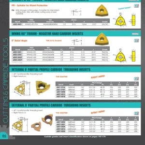 HHIP WNMG-431-EF TiCNAL COATED CARBIDE INSERT (6039-5431)
