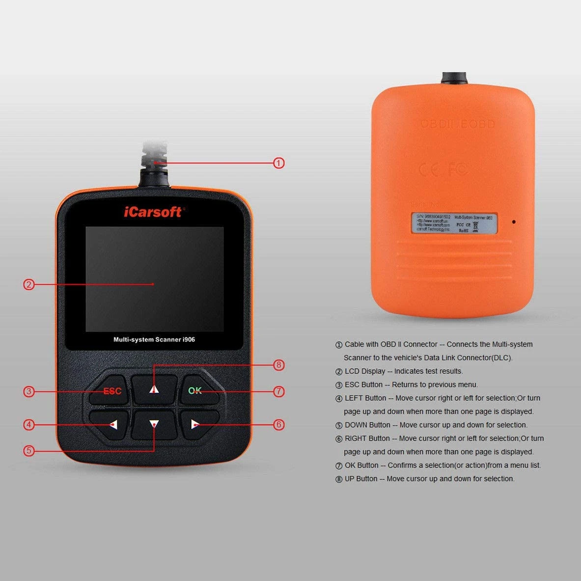 iCarsoft Multi-System Scanner for Volvo/Saab (I906) — product image 6