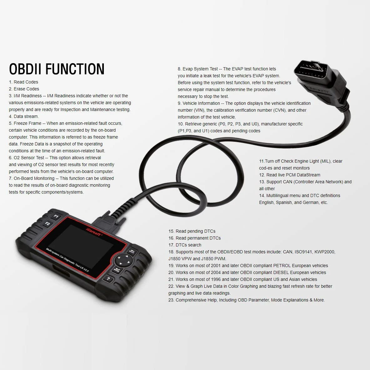 iCarsoft Multi-System Scanner for Jaguar/Land Rover + OBD II (LRV2.0) — product image 6
