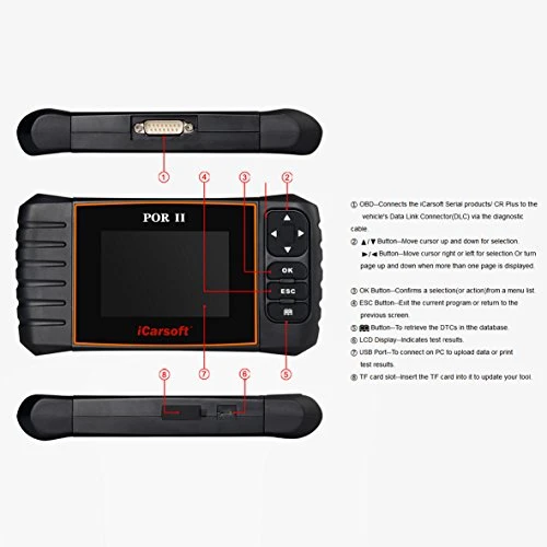 iCarsoft Porsche OBD-II Scanner Tool Multi-Systems ABS SRS (PORII) — product image 4