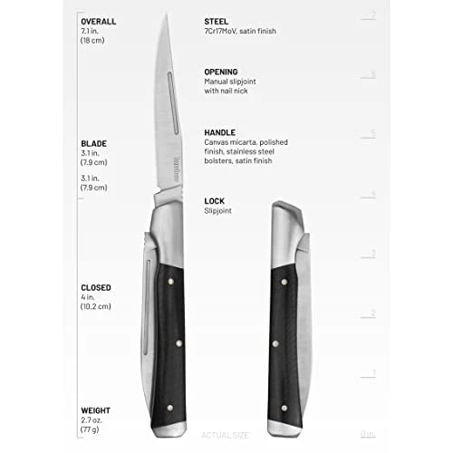 Kershaw Allegory 2-Blade Slipjoint Folding Knife (4385) — product image 3