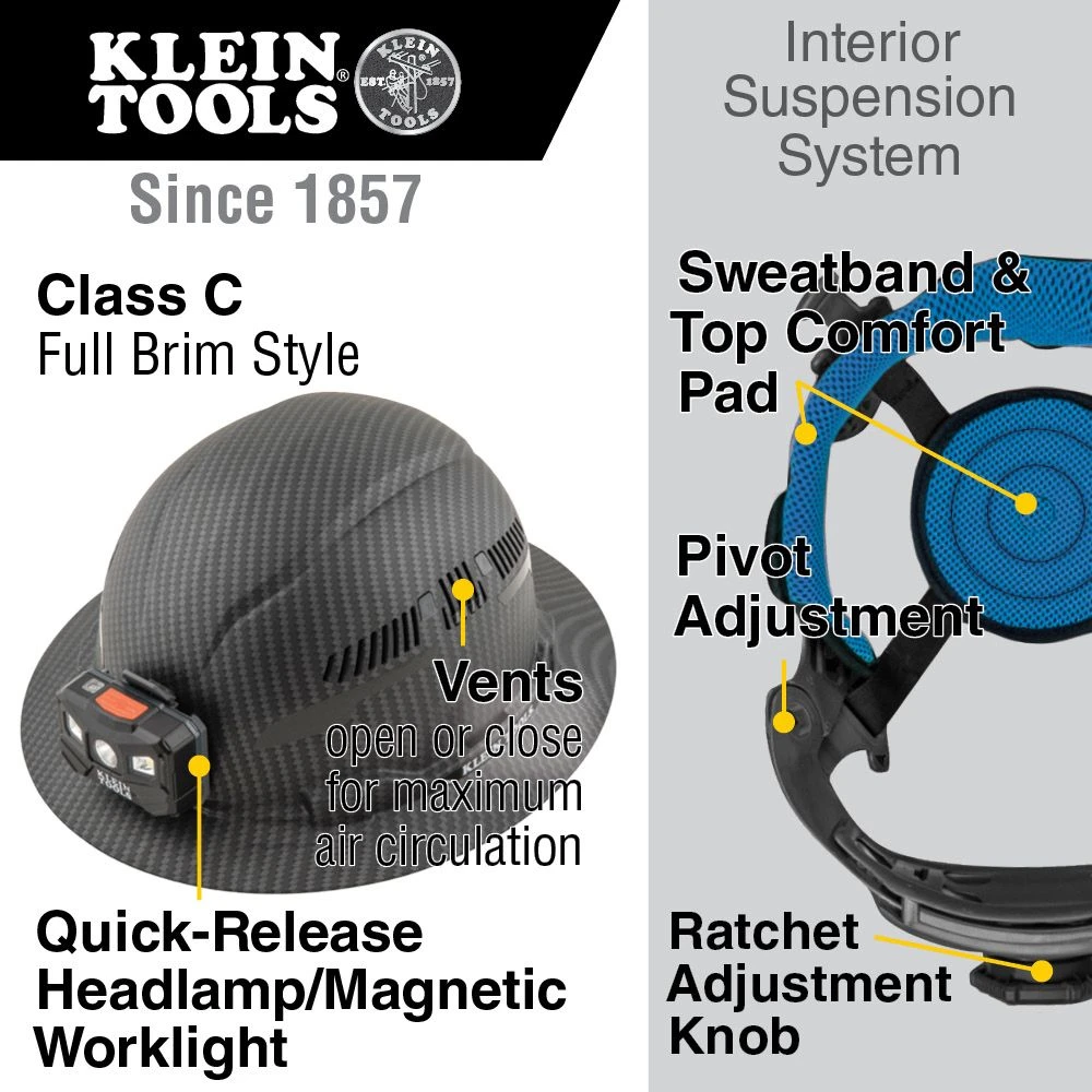 Klein KHHSWTBND2 Hard Hat Sweatband Replacement, Premium KARBN — product image 3