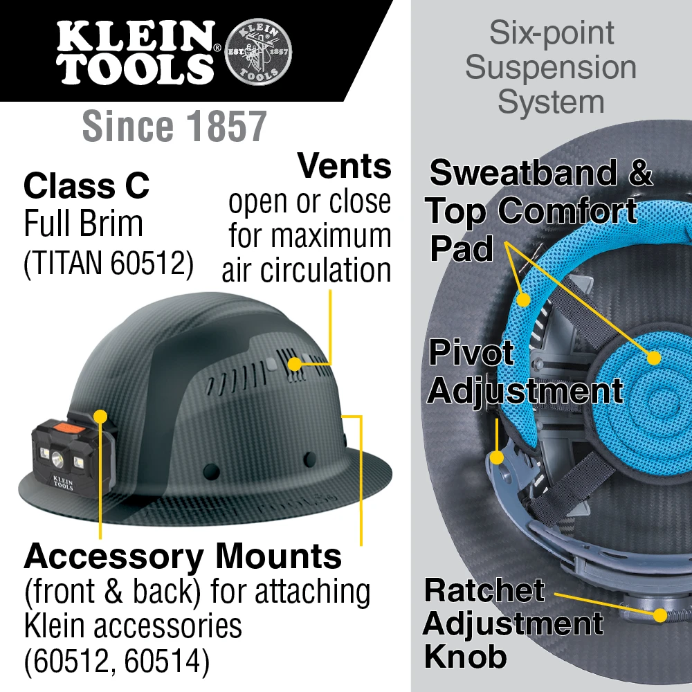Klein Carbon Fiber Full Brim Hard Hat With Headlamp, Titan (60512) — product image 2