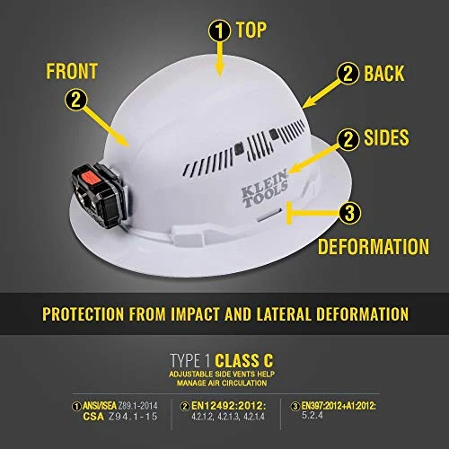 Klein Tools 60407RL Hard Hat, Rechargeable Headlamp, Vented, Full Brim Style — product image 3