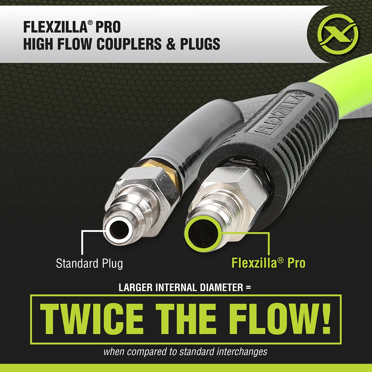Flexzilla 2-Pack High Flow Plug 1/4 Body 3/8 FNPT (A53630FZ) — product image 3