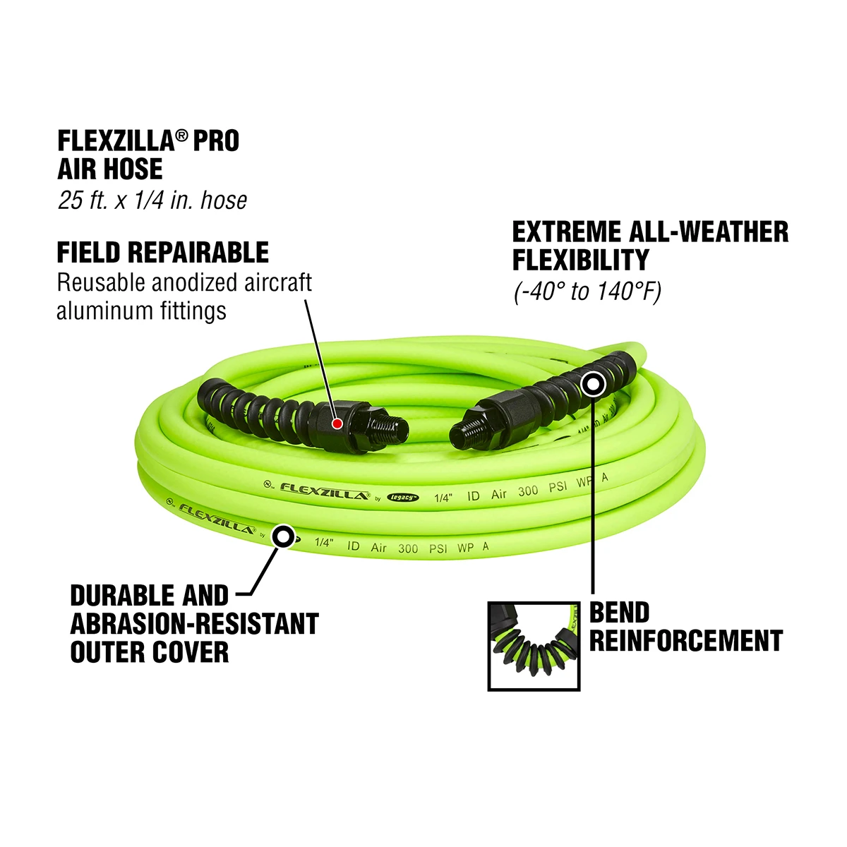 Flexzilla Pro 1/4" x 25' ZillaGreen Air Hose (HFZP1425YW2) — product image 2