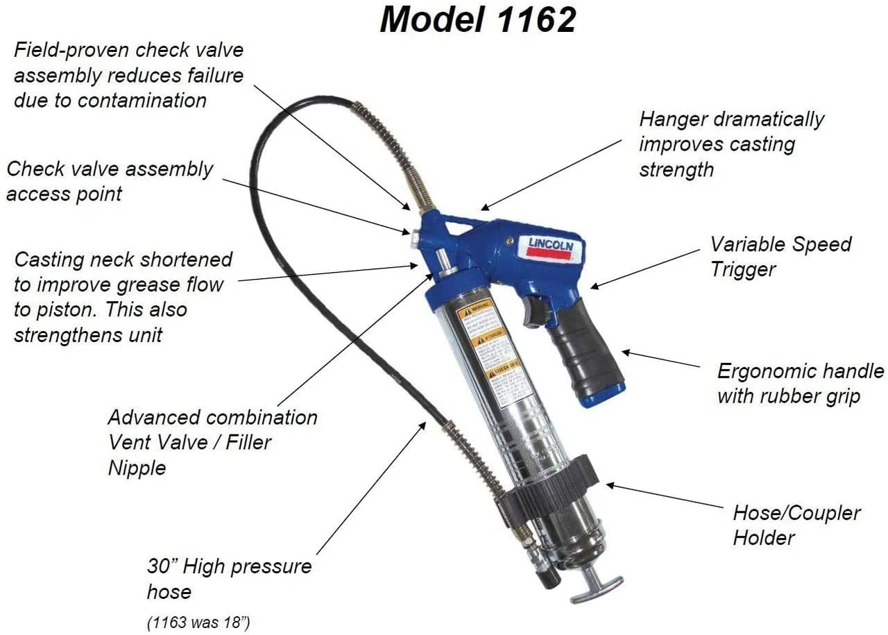Lincoln 1162 Fully Automatic Heavy Duty Pneumatic Grease Gun, Air-Operated, Variable Speed Trigger — product image 2