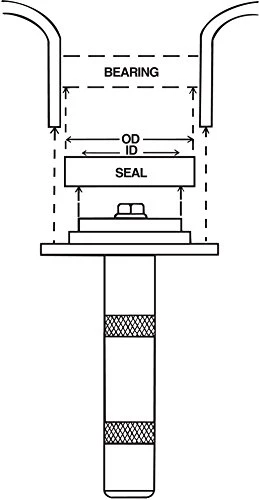 Lisle Seal Driver Kit (24800) — product image 2