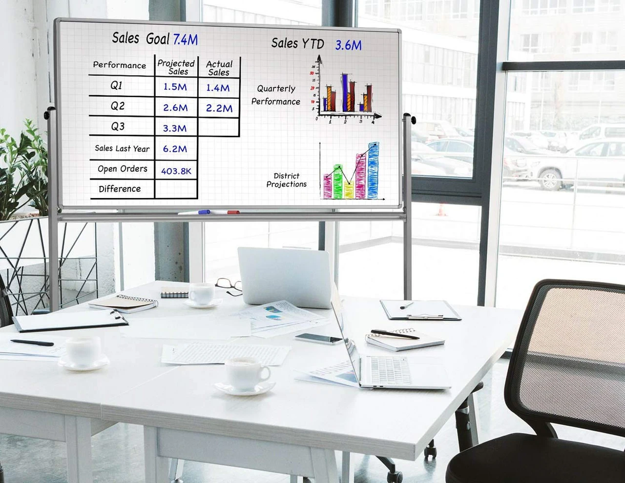 Luxor Workspaces 72"W X 40"H Mobile Magnetic Whiteboard (MB7240LB) — product image 4