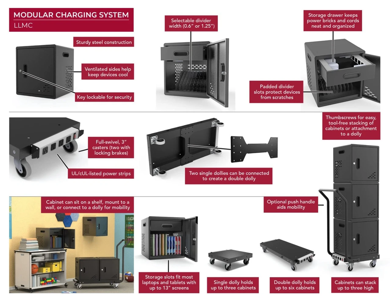 Luxor Workspaces Modular Charging System - Single Dolly (LLMCSP) — product image 3