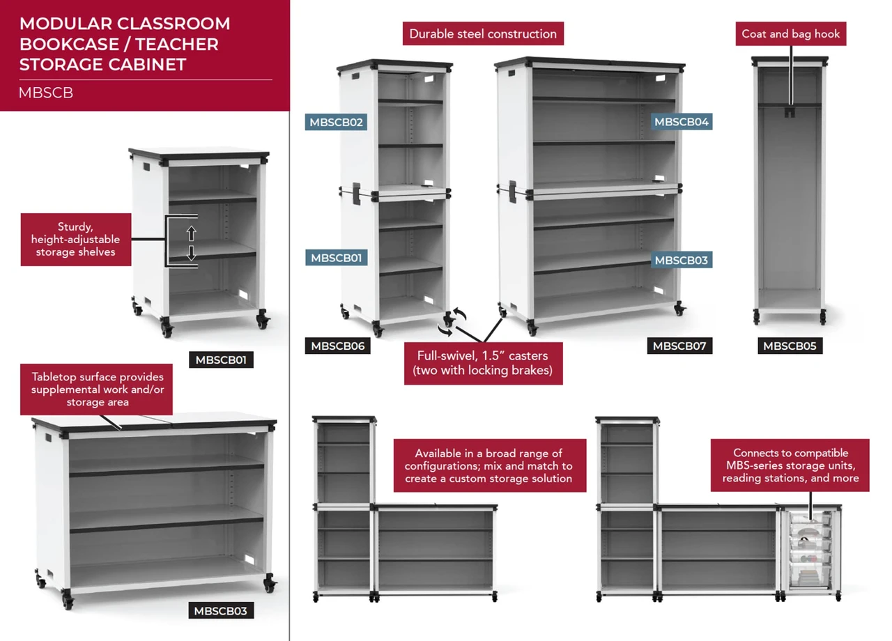 Luxor Workspaces Modular Classroom Bookshelf - Add-On Narrow Module (MBSCB02) — product image 2