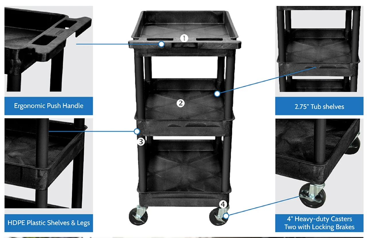 Luxor Workspaces Tub Cart, Three Shelves (STC111-B) — product image 4