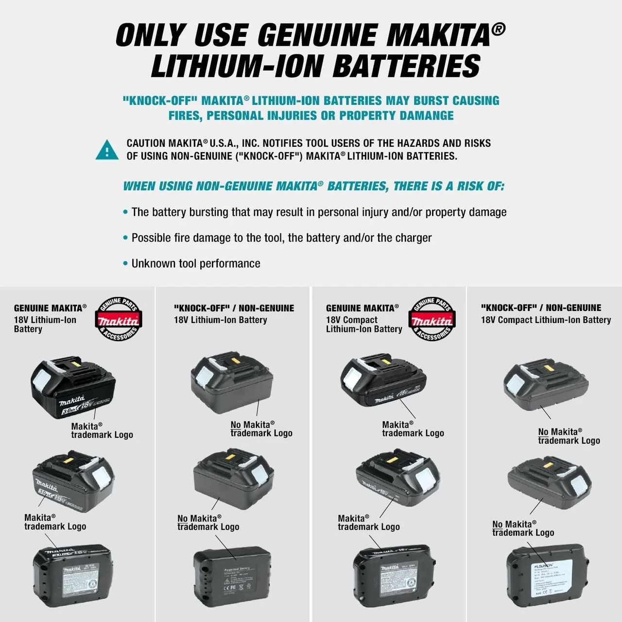 Makita BL1850BDC2X 18V LXT Lithium-Ion Battery and Rapid Optimum Charger Starter Pack — product image 6