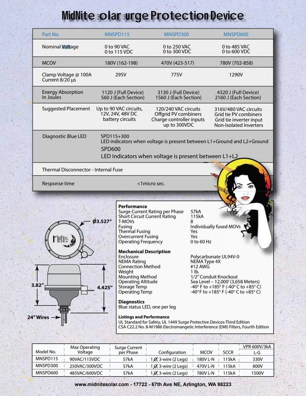 MidNite Solar Solar Surge Protection Device - 115V (MNSPD-115) — product image 2