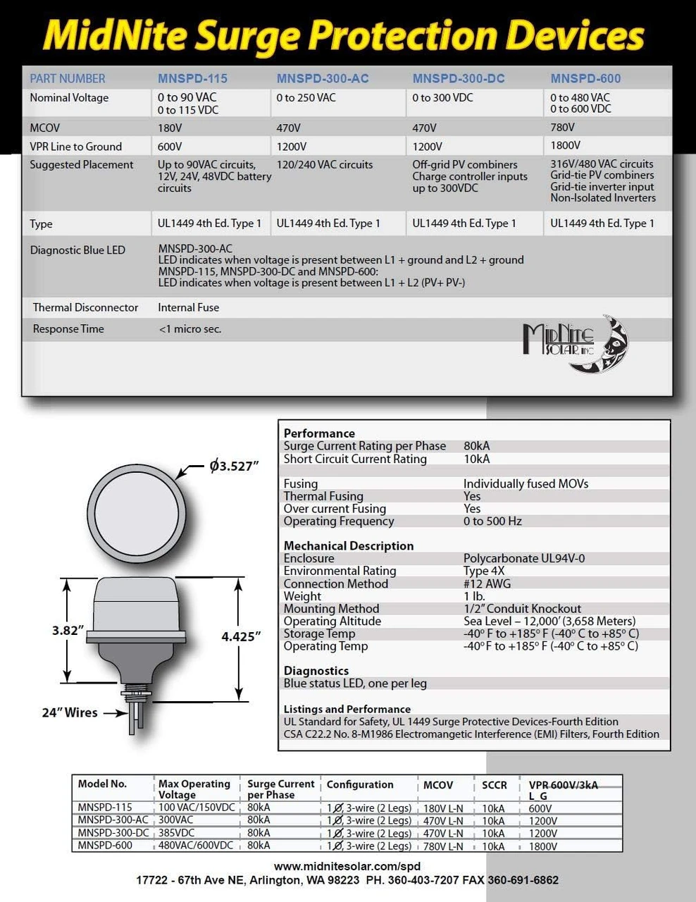 MidNite Solar Surge Protection Device - 300Vdc And 120/240 Vac (MNSPD-300-DC) — product image 2