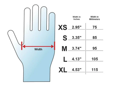 Night Angel Nitrile Powder Free Black Gloves, Textured 4 Mil, Box of 100 (NGL222, NGL225, NGL226, NGL228) — product image 3