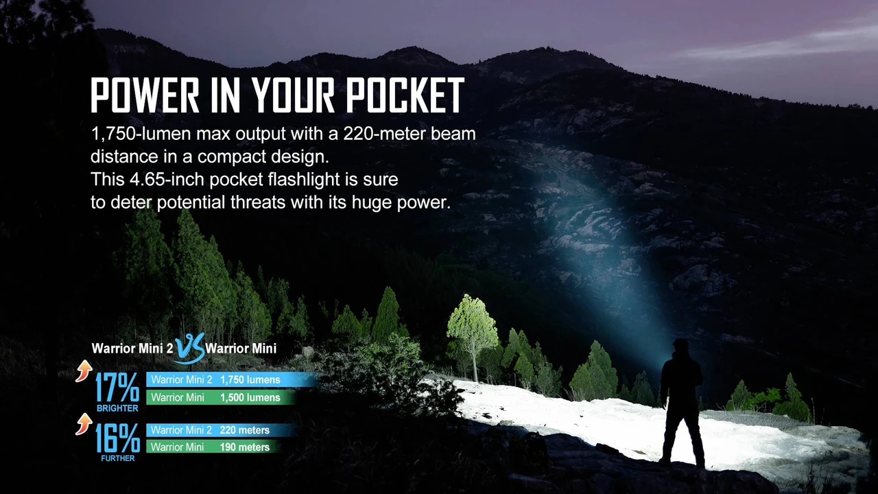 OLight Warrior Mini 2 LED (monochrome) Torch rechargeable 1750lm — product image 5
