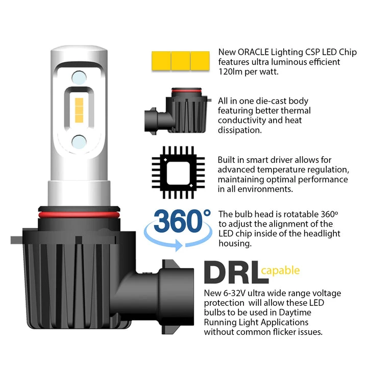 Oracle Lighting 9007 - VSeries LED Headlight Bulb Conversion Kit (V5241-001) — product image 4