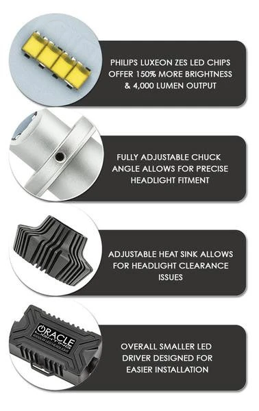 Oracle Lighting 9012 4,000+ Lumen LED Headlight Bulbs Pair (5242-001) — product image 3