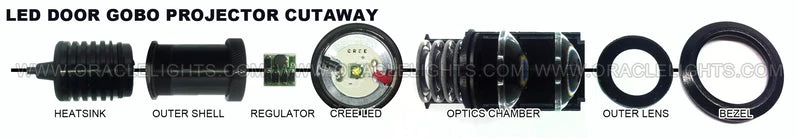 Oracle Lighting GOBO BMW Logo Puddle Lights Set (3332-504) — product image 2