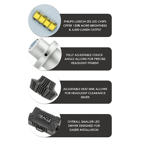 Oracle Lighting H1 4,000+ Lumen LED Headlight Bulbs Pair (5243-001) — product image 2